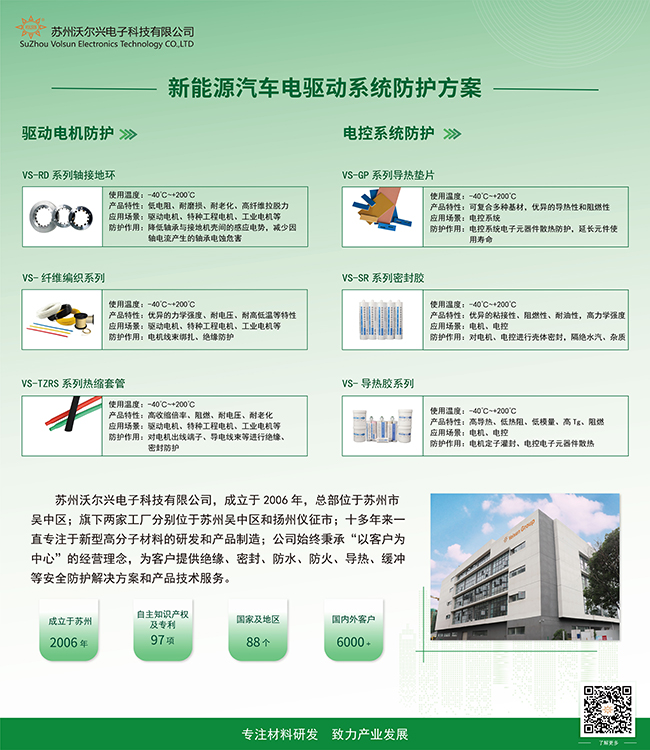 pg电子亮相“2024（第二届）中国新能源电驱动系统技术发展大会”