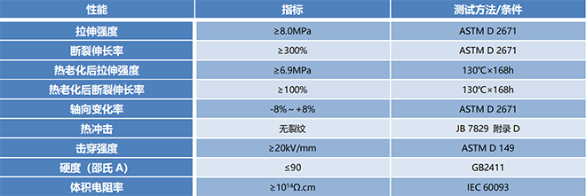 MPRS-10KV 10KV母排热缩管