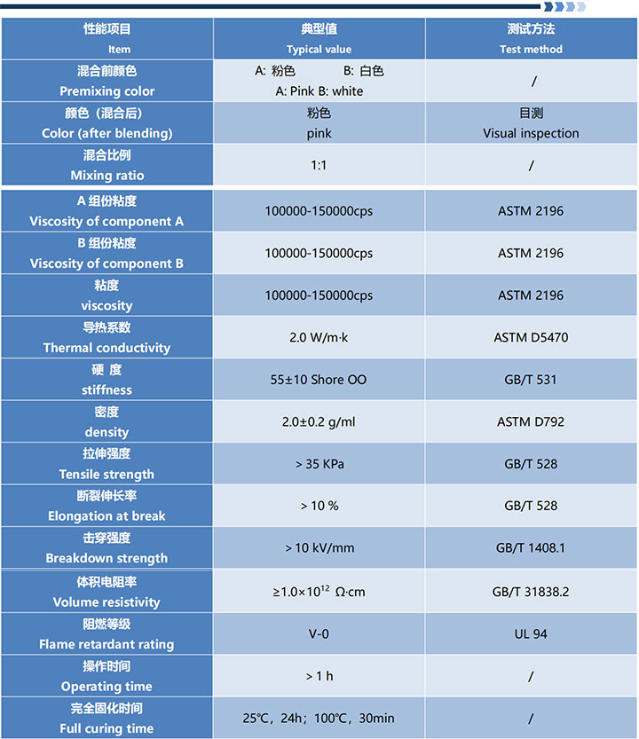 VS-GF2001 有机硅导热填缝剂