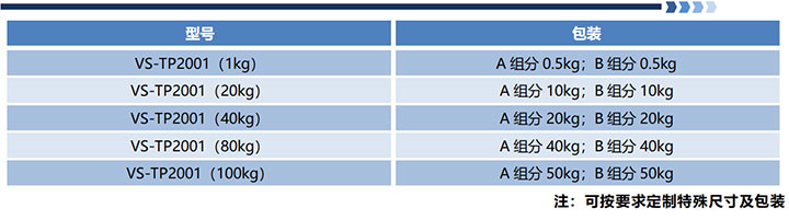 VS-TP2001 有机硅导热灌封胶