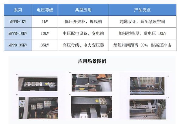 pg电子母排接头保护盒：全电压防护，为母线安全 “上锁”