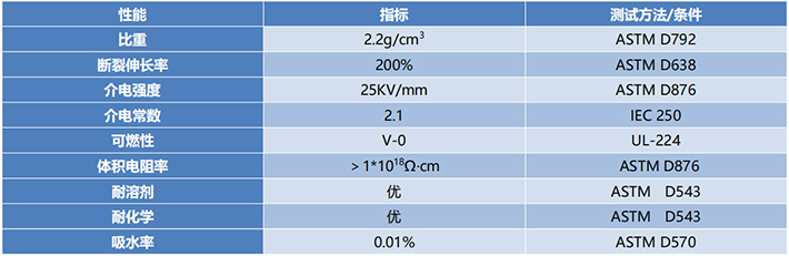 TZRS-PTFE260(1.7X)(4X) 铁氟龙 PTFE 热缩管
