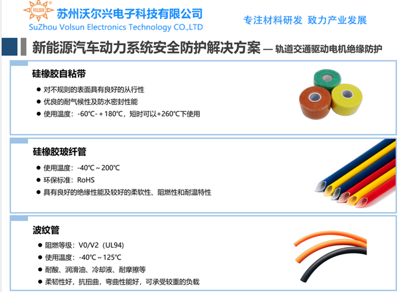 逆风上扬，一季度同比增长13.88%