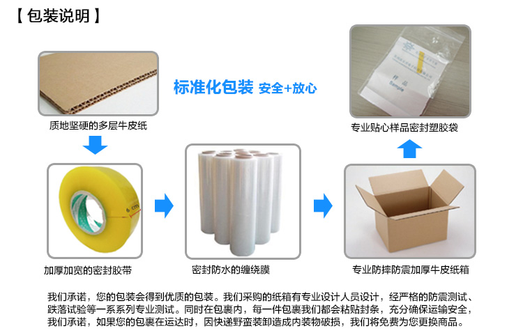MPRS-1KV 1KV母排热缩管
