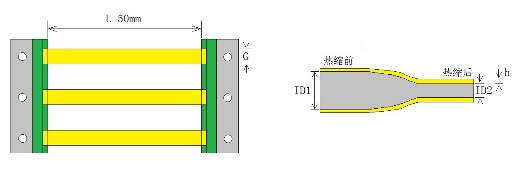pg电子标识产品知识详解