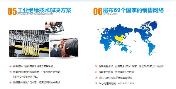 热烈庆祝pg电子与69个国家的客户合作成功