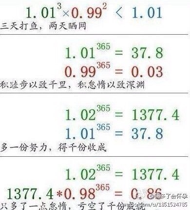 励志公式中的0.01你知道吗？