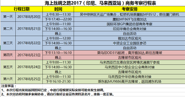 pg电子2017海上丝绸之路商务考察之旅！
