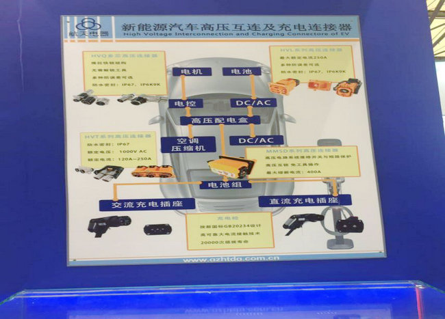 pg电子2018年上海慕尼黑电子展